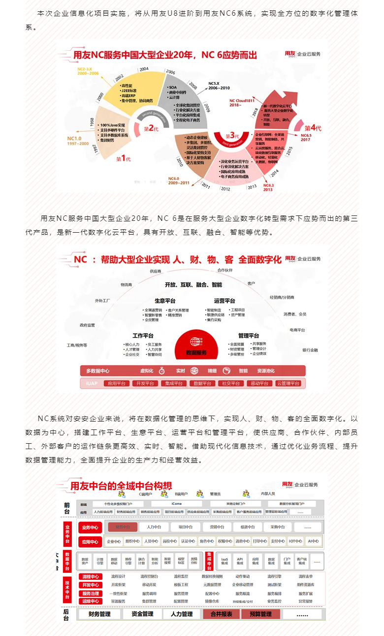开启智能时代，数字化转型迈向新的里程碑_03.jpg